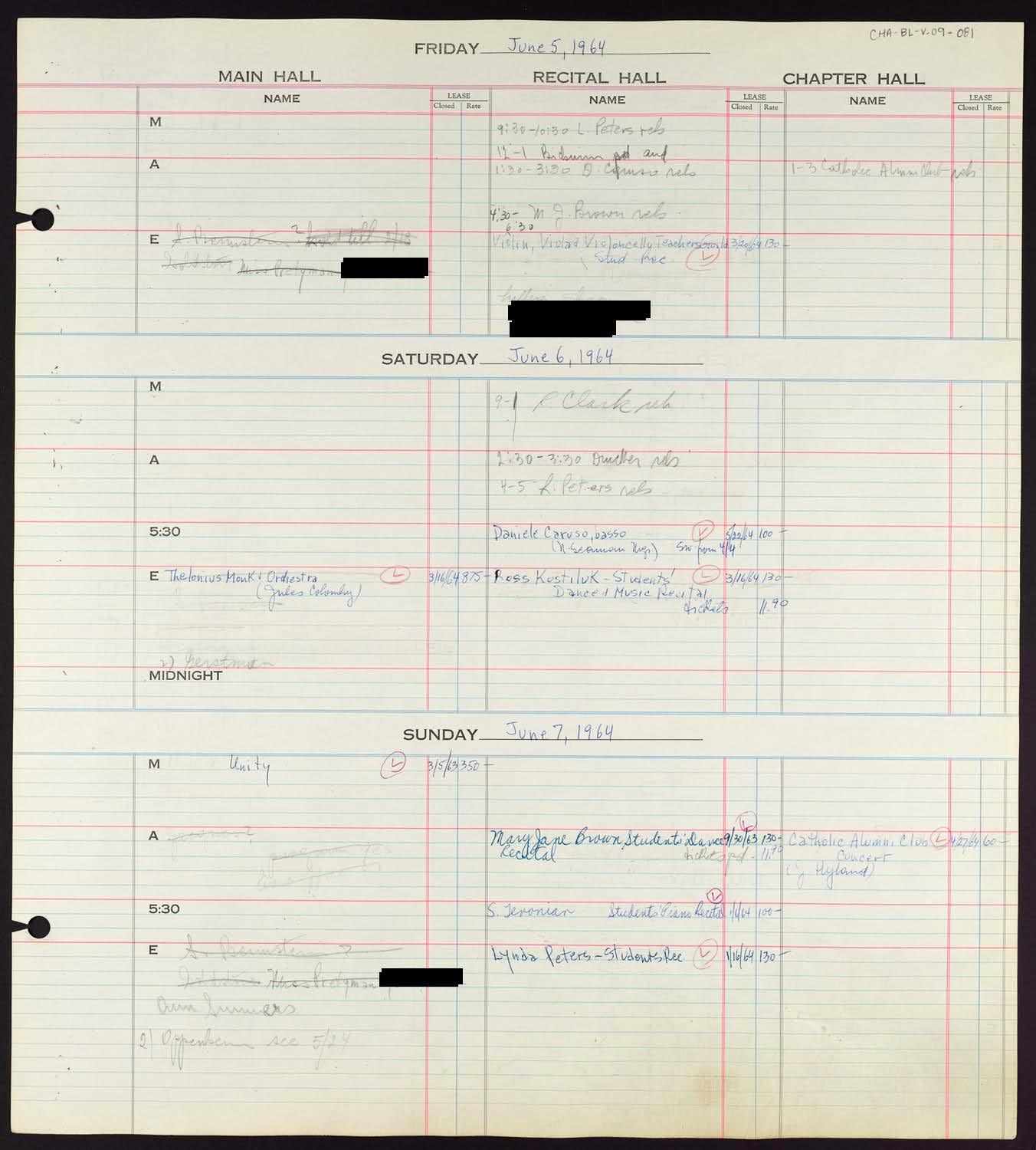 Carnegie Hall Booking Ledger, volume 9, page 81