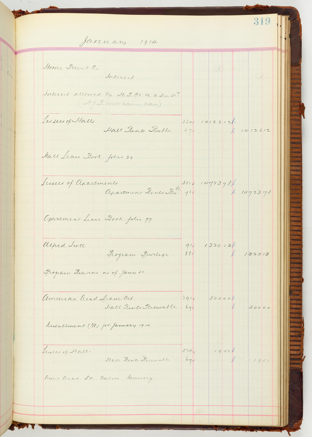 Music Hall Accounting Ledger Journal, volume 7, page 319