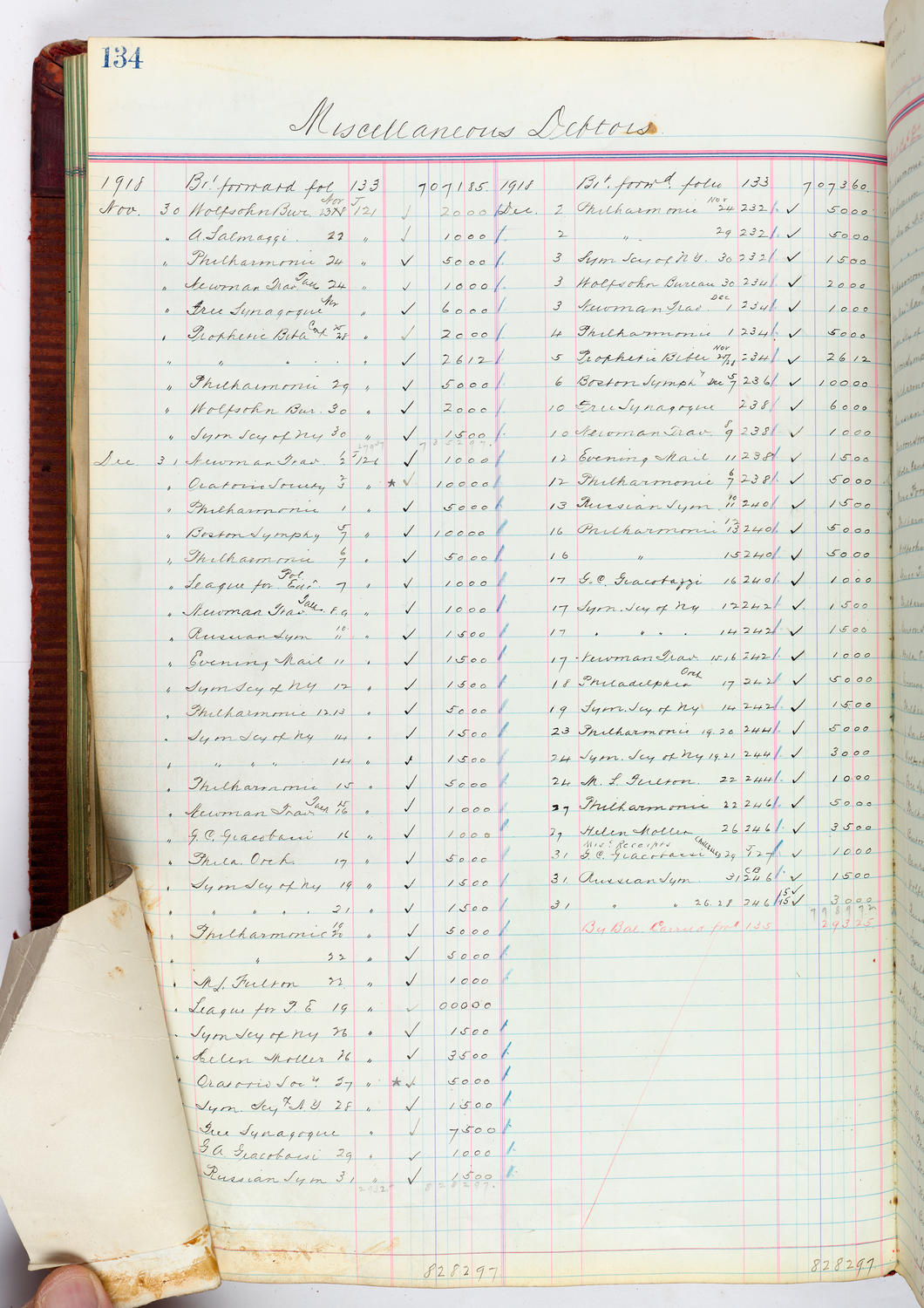 Music Hall Accounting Ledger, volume 4, page 134