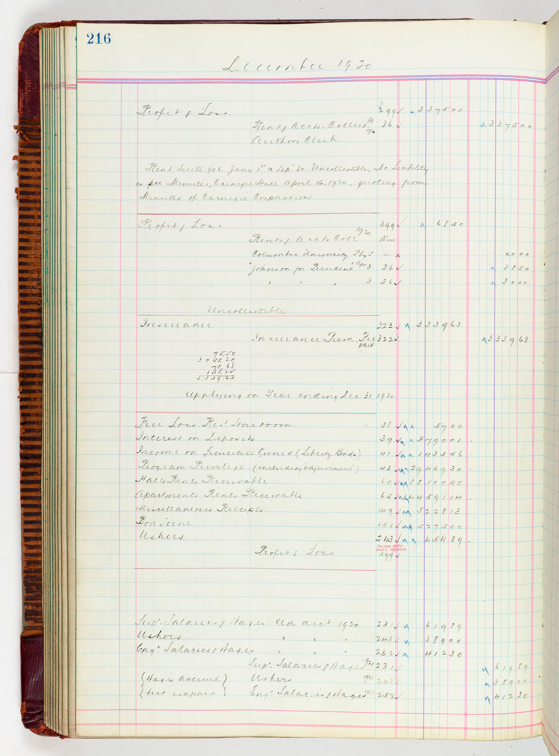 Music Hall Accounting Ledger, volume 5, page 216