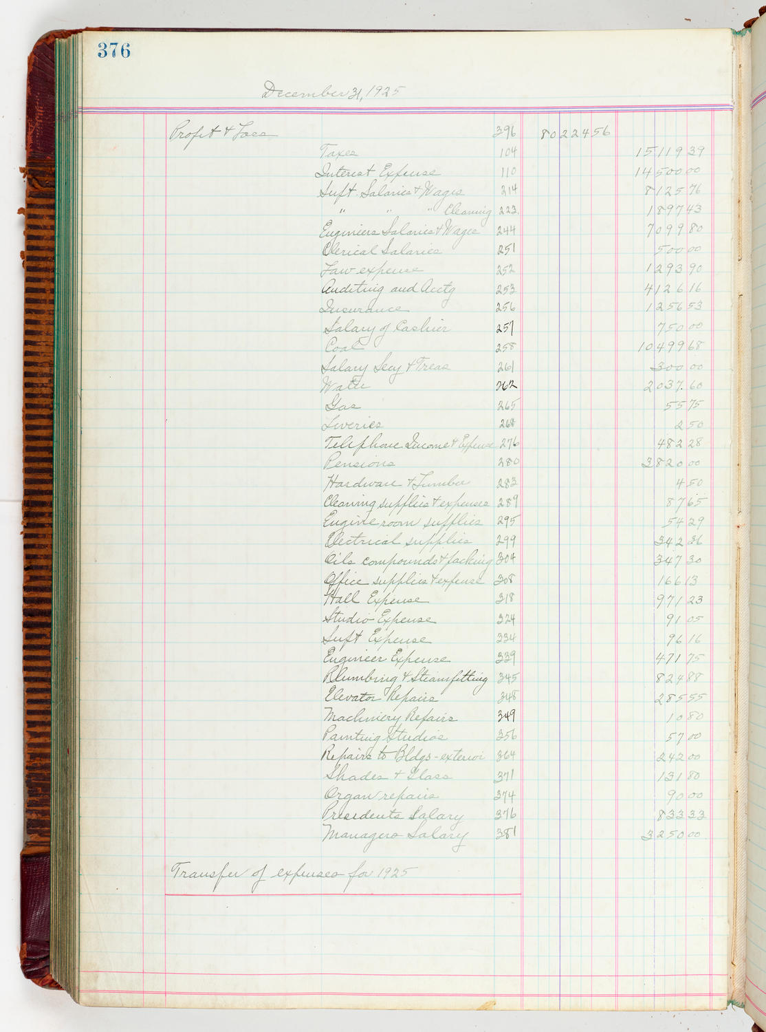 Music Hall Accounting Ledger, volume 5, page 376