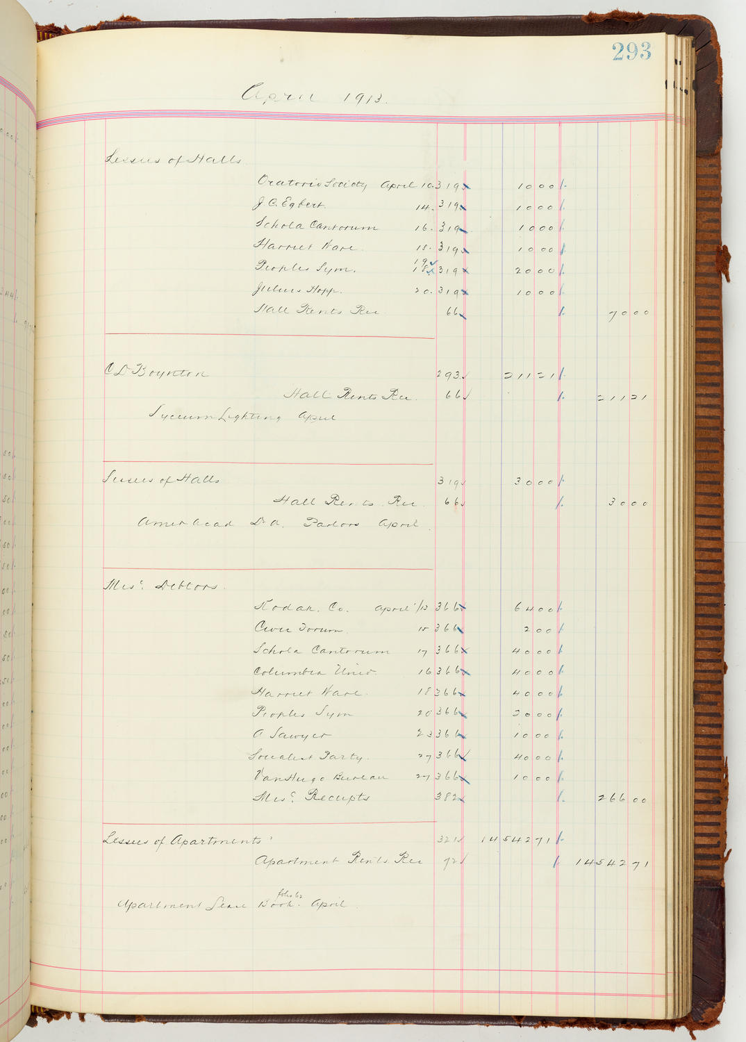 Music Hall Accounting Ledger Journal, volume 7, page 293