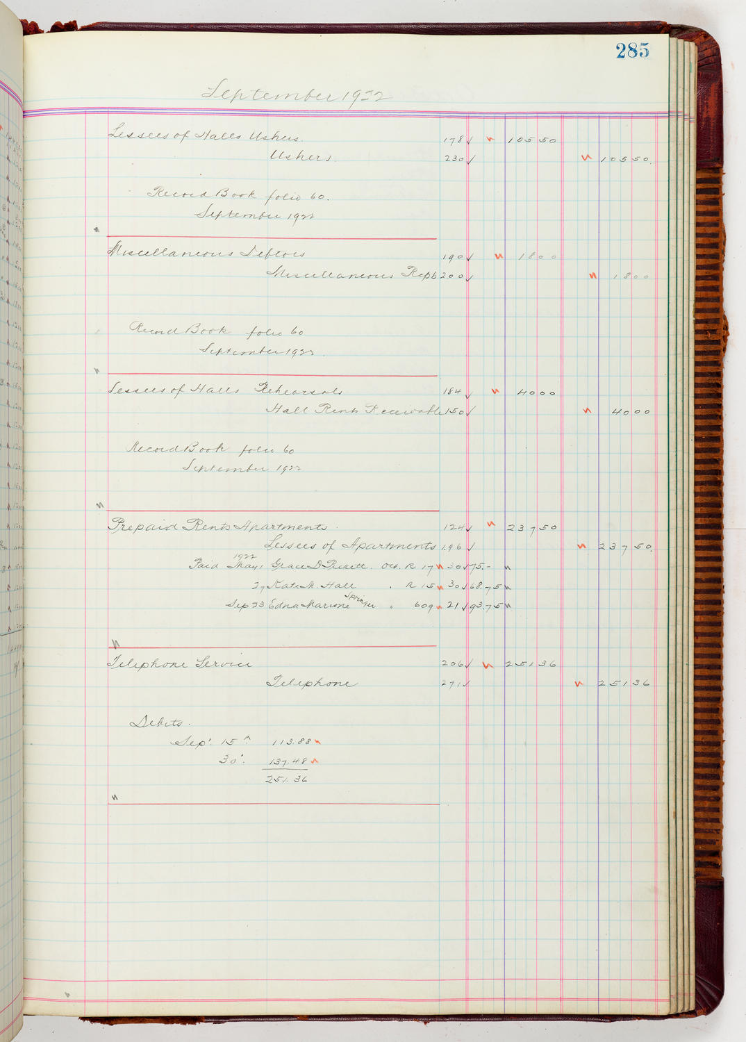 Music Hall Accounting Ledger, volume 5, page 285