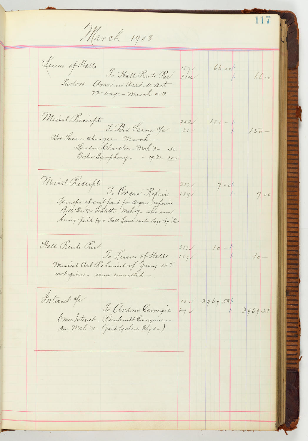 Music Hall Accounting Ledger Journal, volume 7, page 117