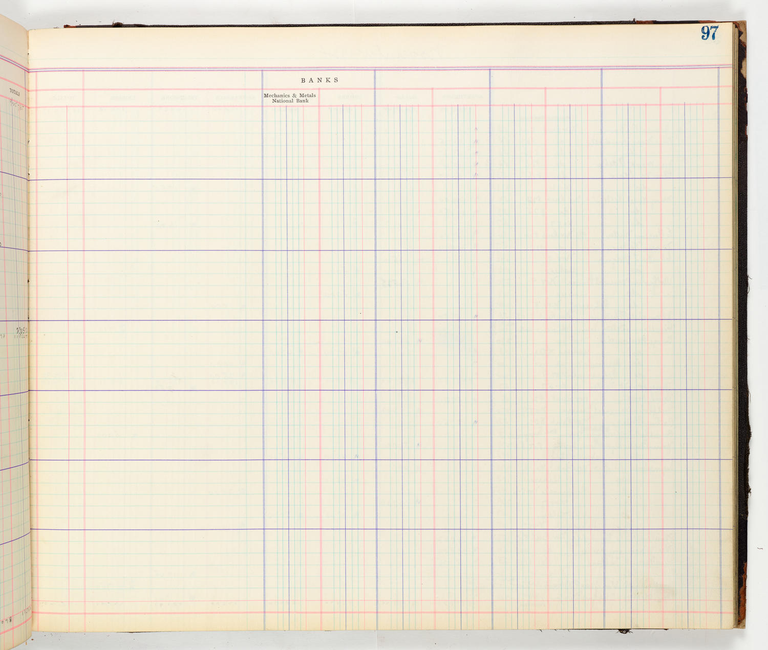 Music Hall Accounting Ledger Cash Book, volume 8, page 97b