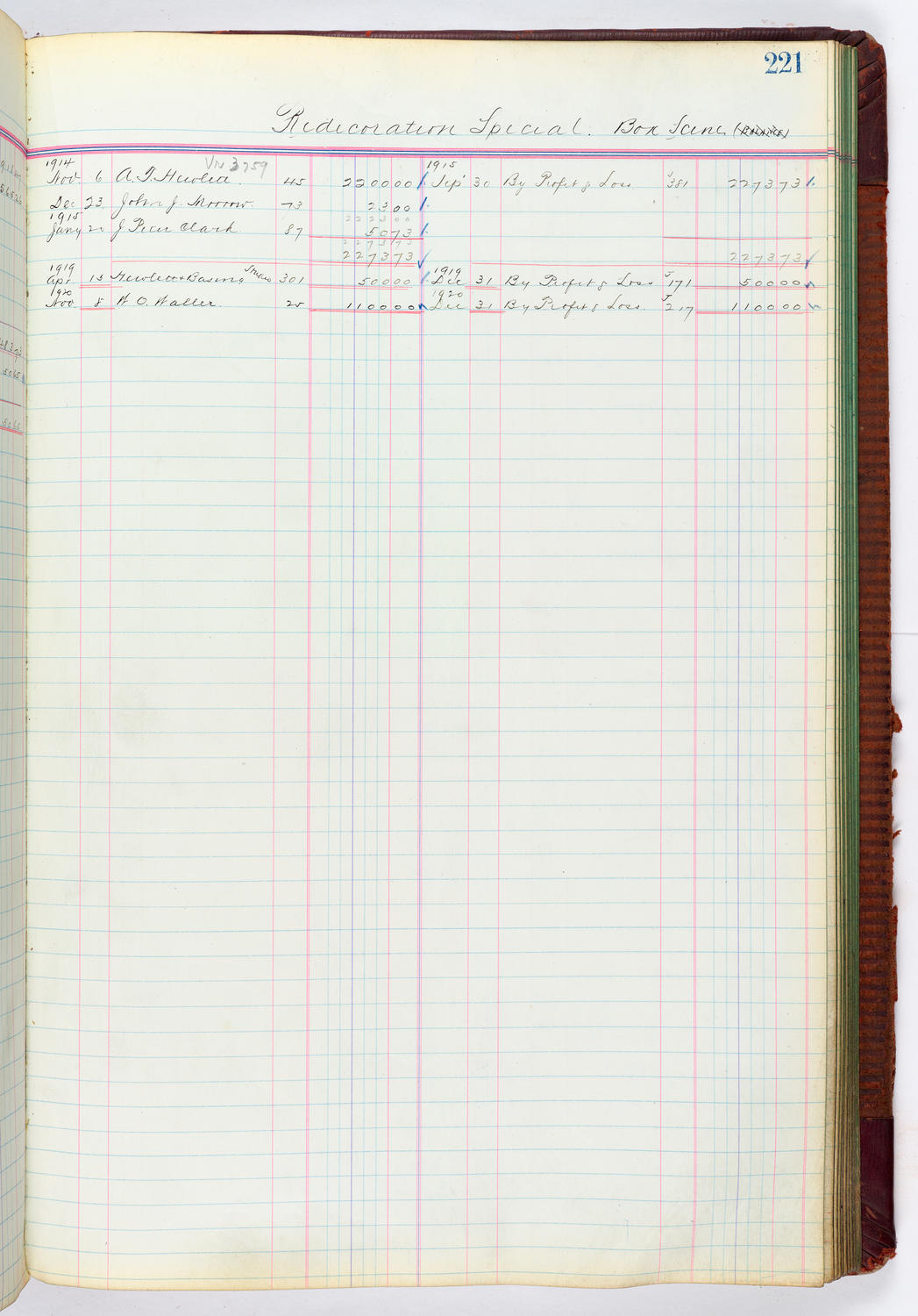 Music Hall Accounting Ledger, volume 4, page 221