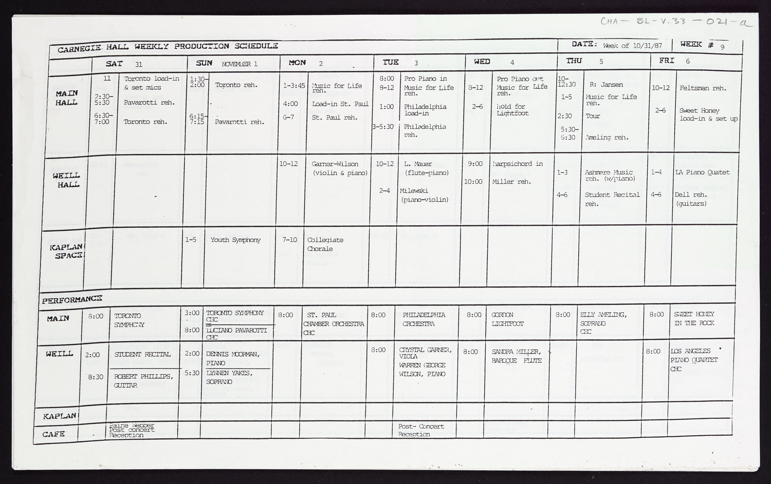 Carnegie Hall Booking Ledger, volume 33, page 21a