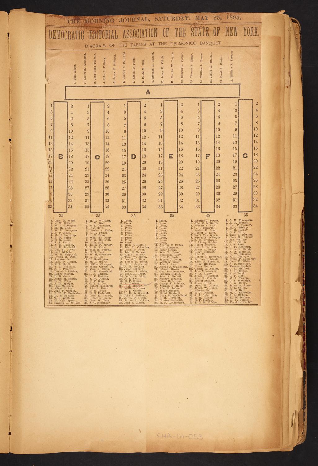 Isaac Hopper Scrapbook, page 53: 1895