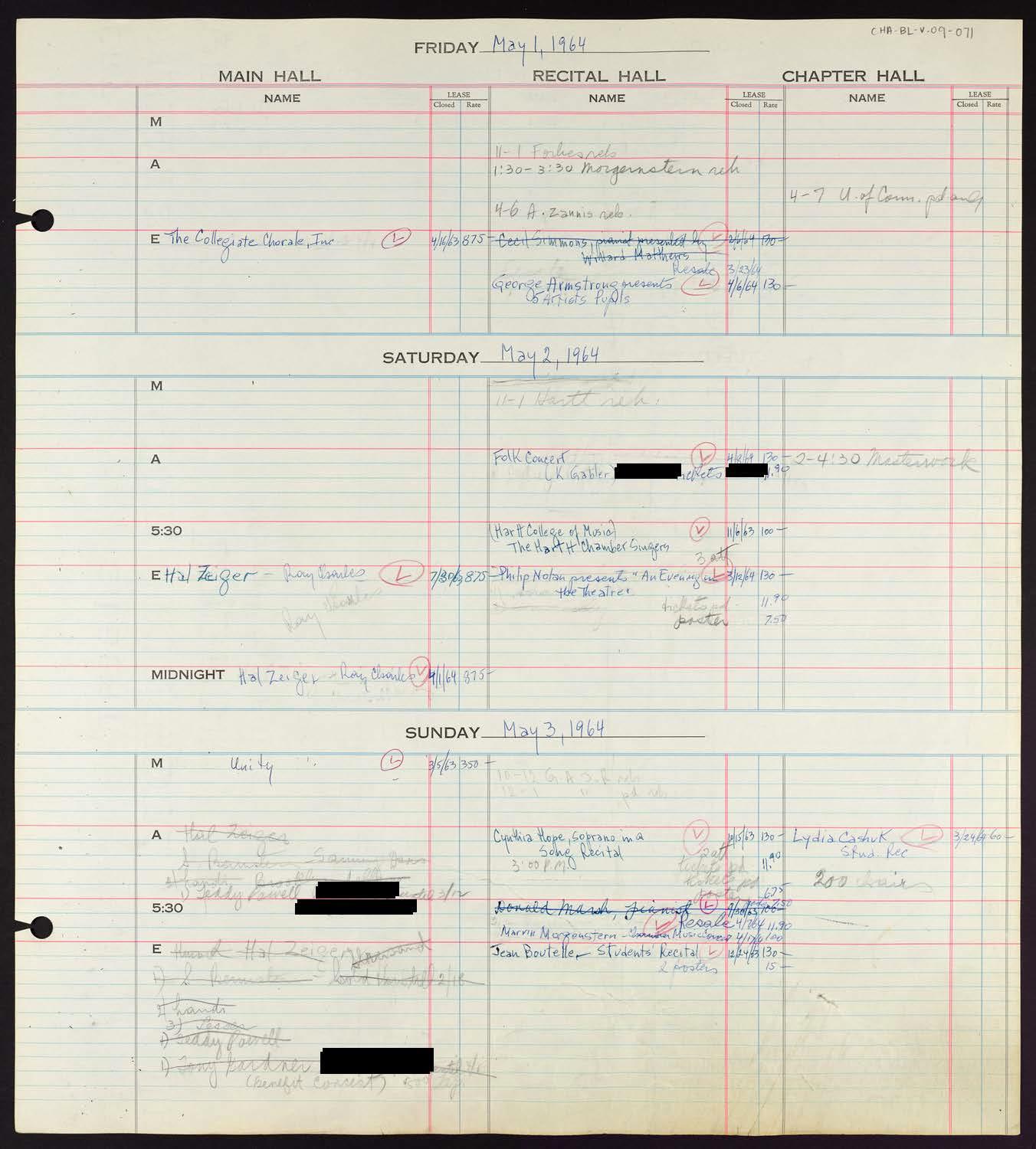 Carnegie Hall Booking Ledger, volume 9, page 71