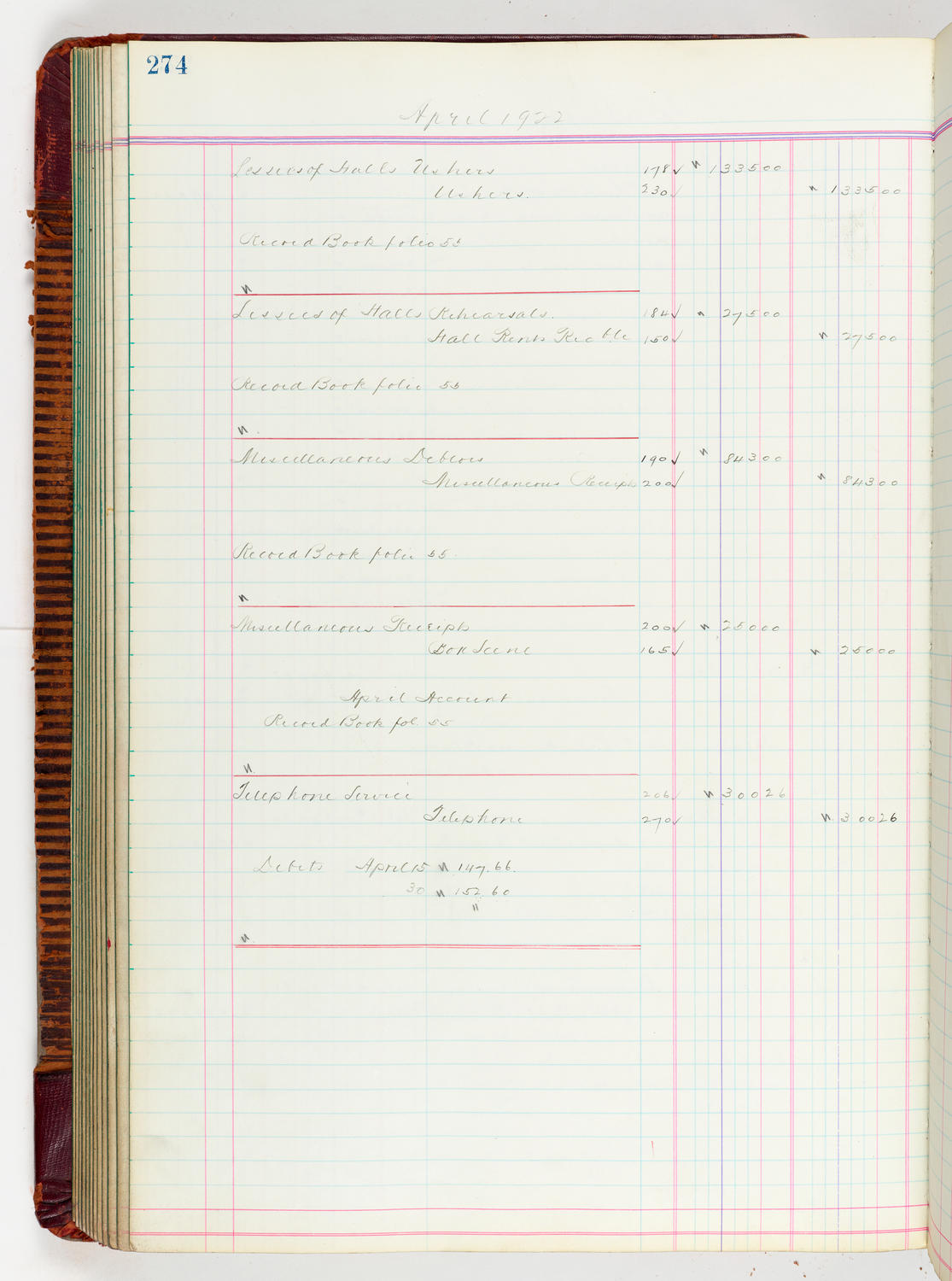 Music Hall Accounting Ledger, volume 5, page 274