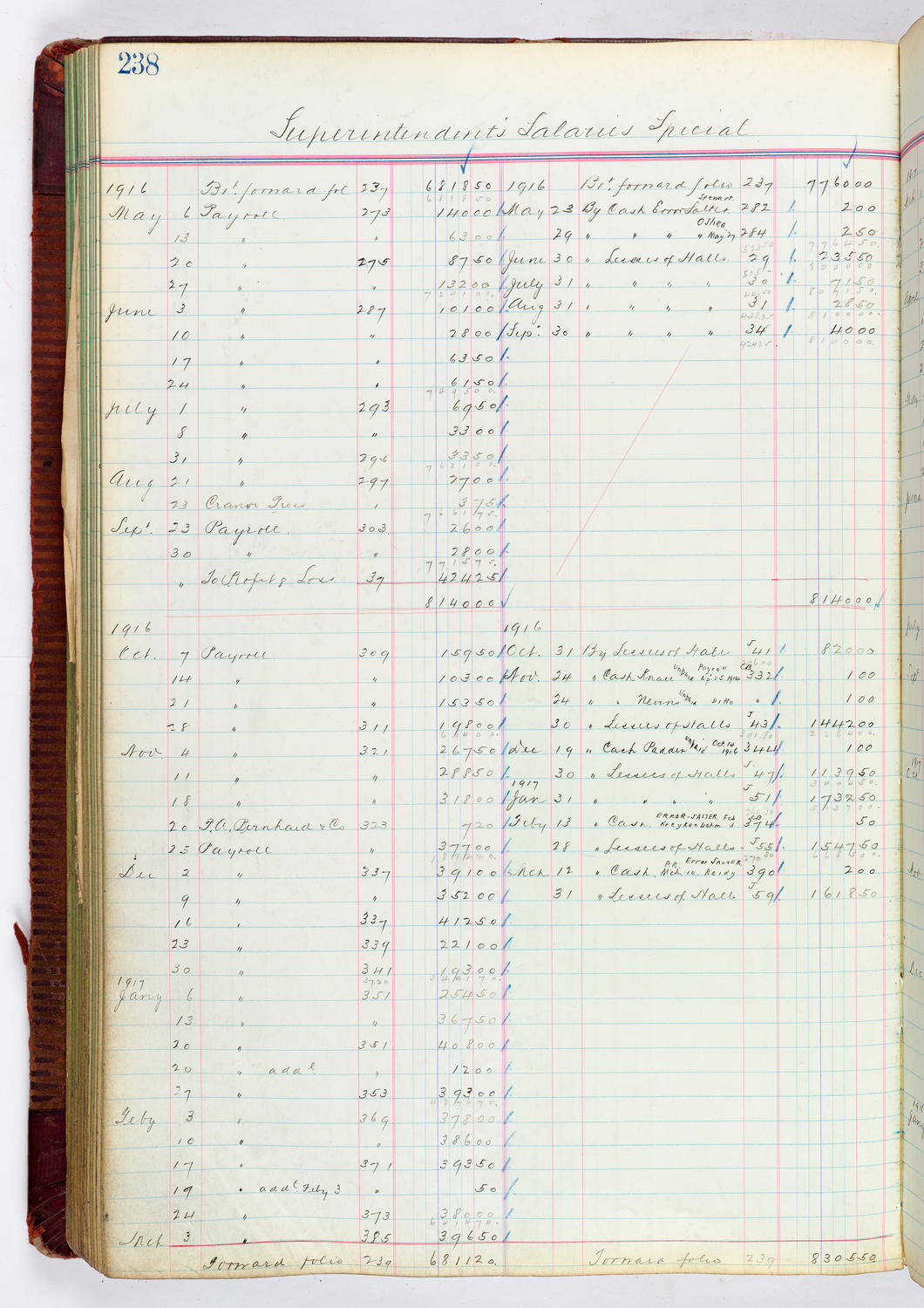 Music Hall Accounting Ledger, volume 4, page 238