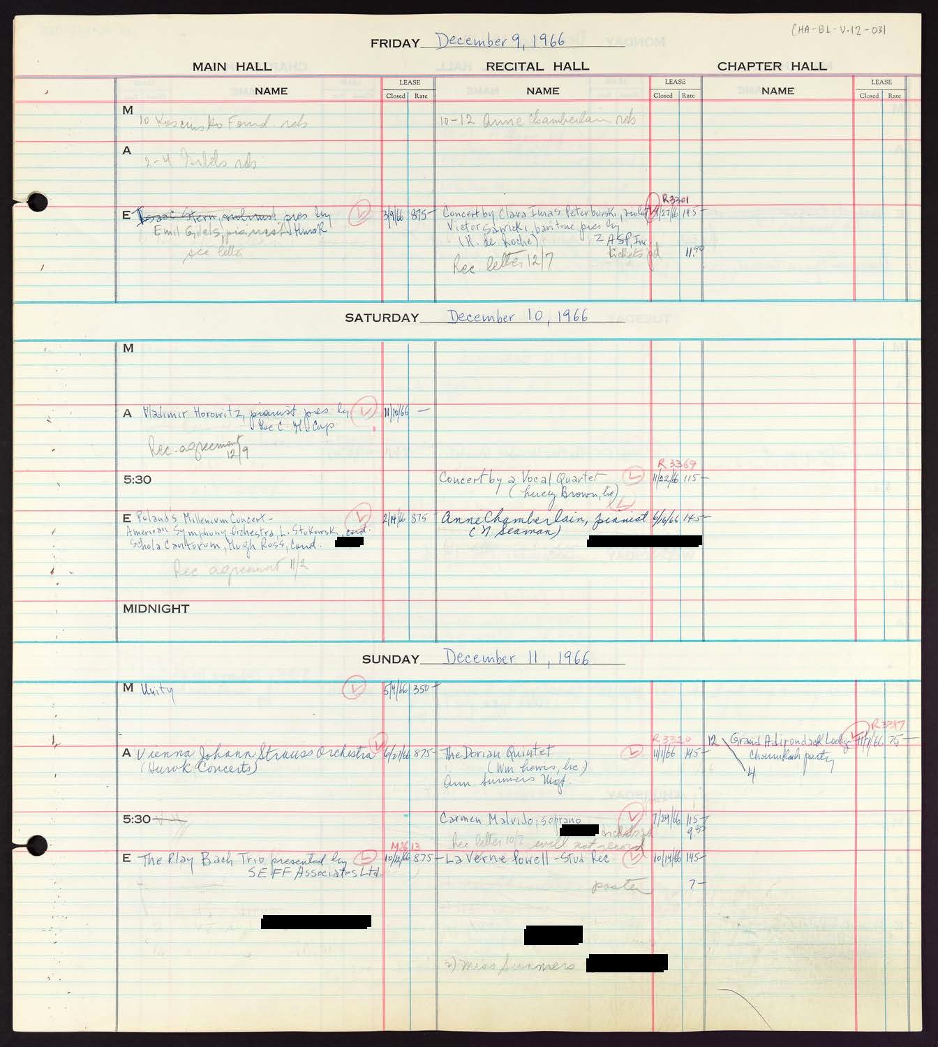 Carnegie Hall Booking Ledger, volume 12, page 31