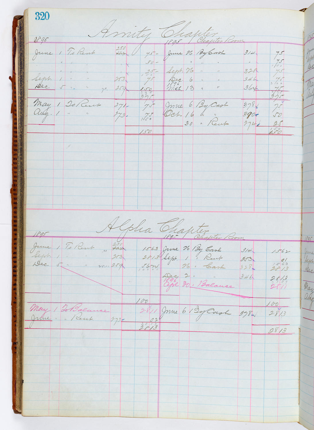 Music Hall Accounting Ledger, volume 1, page 320