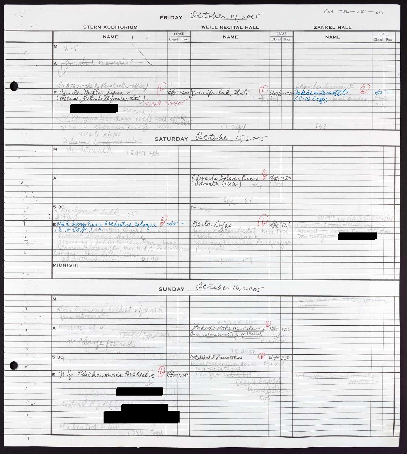 Carnegie Hall Booking Ledger, volume 51, page 17