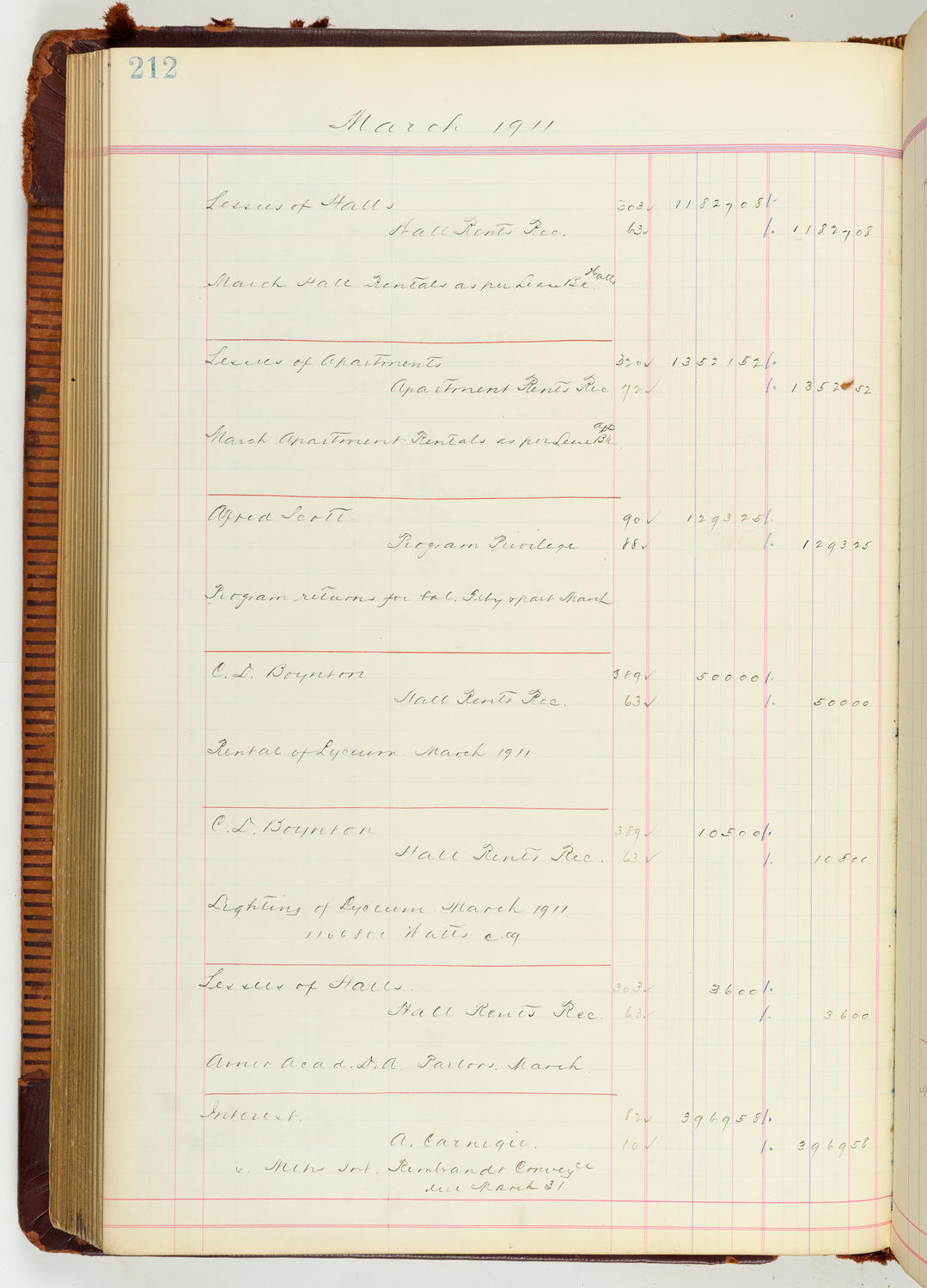 Music Hall Accounting Ledger Journal, volume 7, page 212