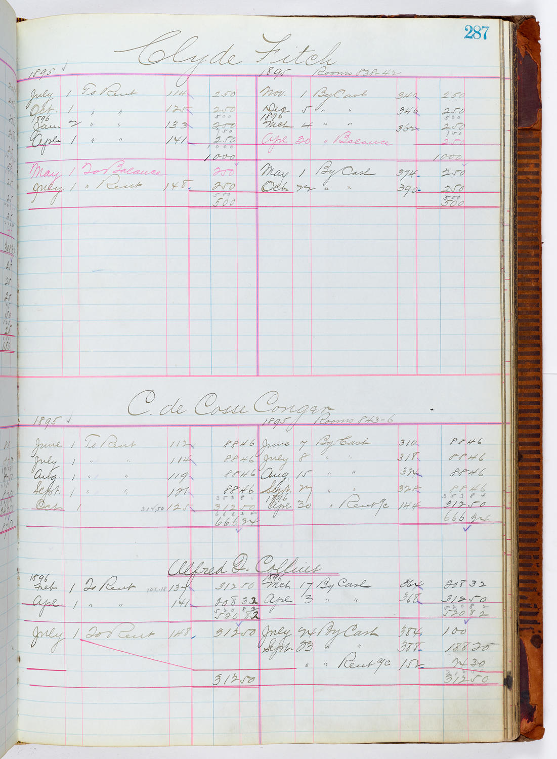 Music Hall Accounting Ledger, volume 1, page 287