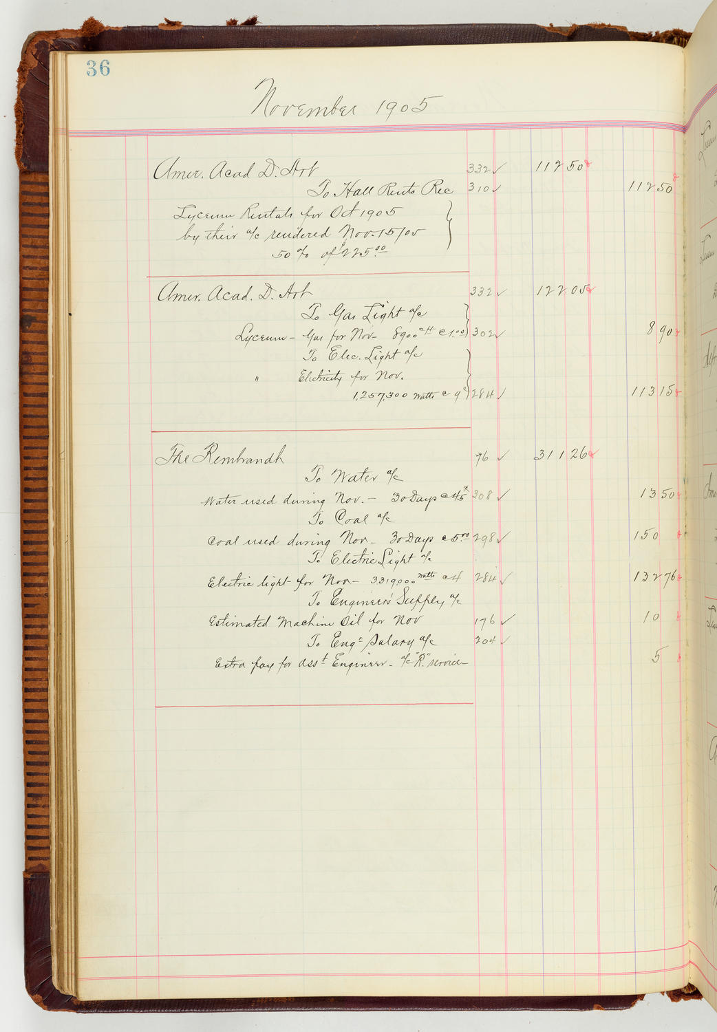 Music Hall Accounting Ledger Journal, volume 7, page 36