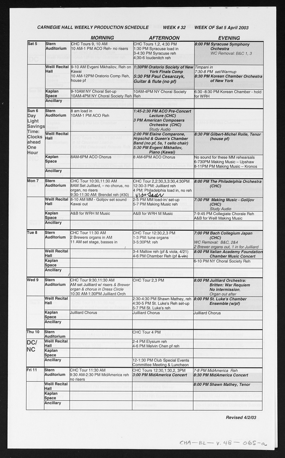 Carnegie Hall Booking Ledger, volume 48, page 65a