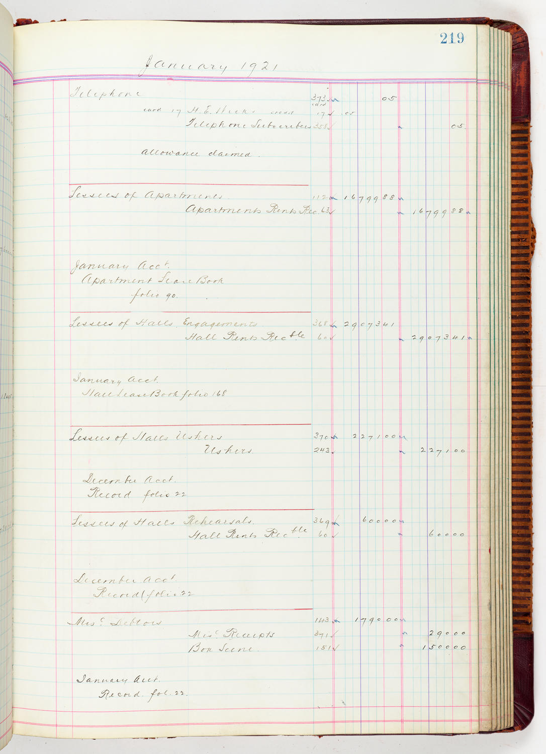 Music Hall Accounting Ledger, volume 5, page 219