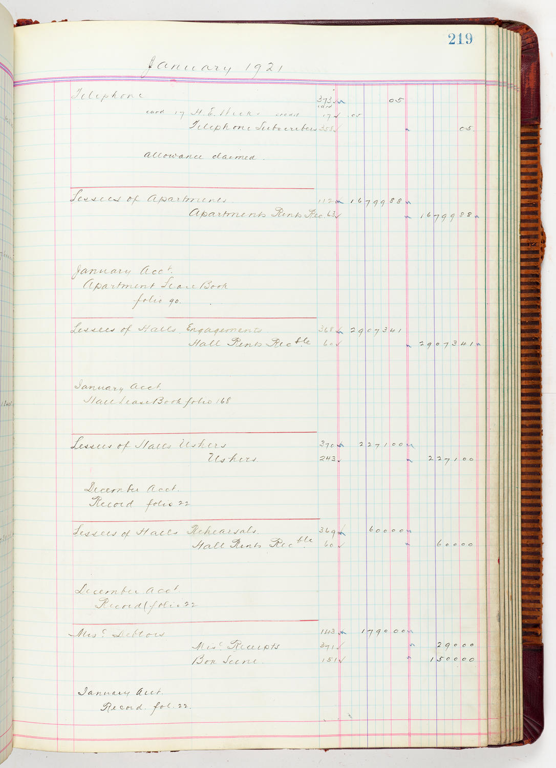 Music Hall Accounting Ledger, volume 5, page 219