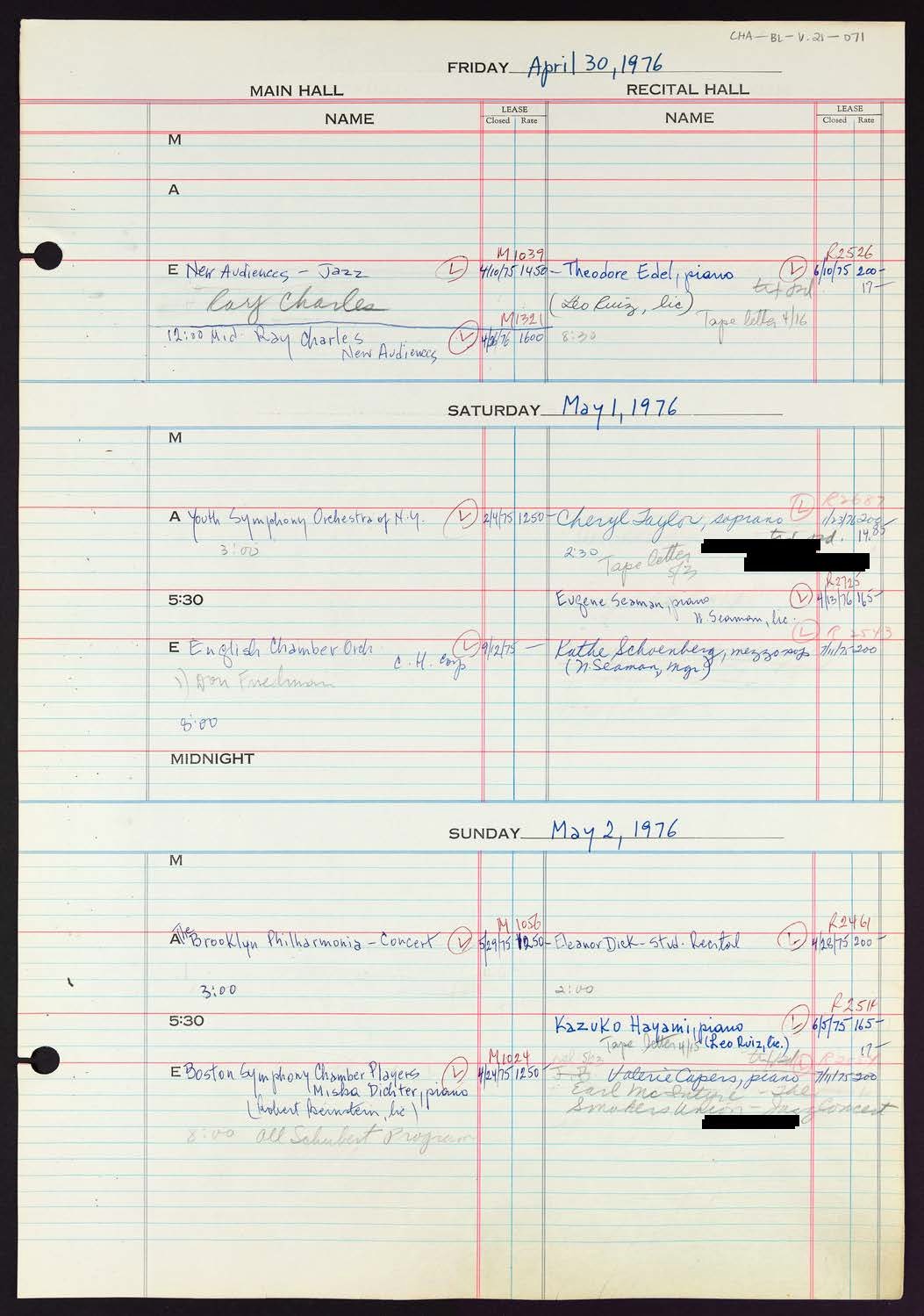 Carnegie Hall Booking Ledger, volume 21, page 71