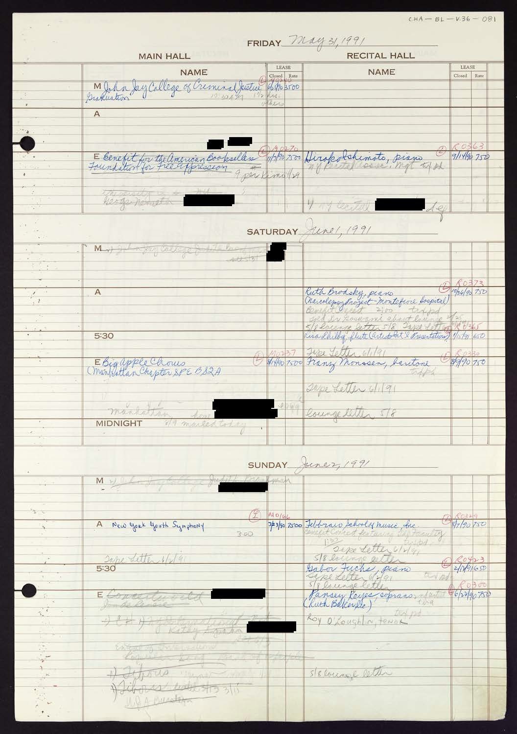 Carnegie Hall Booking Ledger, volume 36, page 81