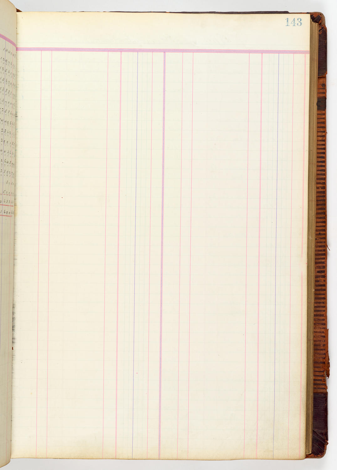 Music Hall Accounting Ledger, volume 3, page 143