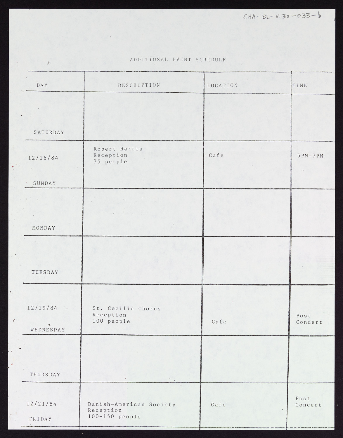 Carnegie Hall Booking Ledger, volume 30, page 33b