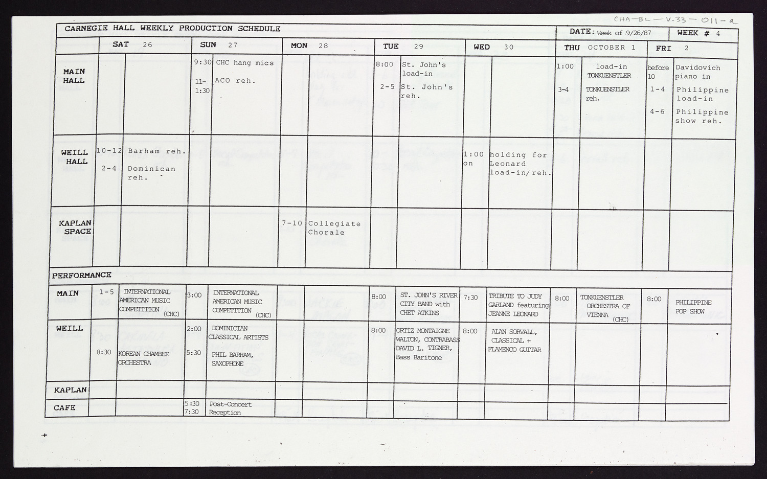 Carnegie Hall Booking Ledger, volume 33, page 11a