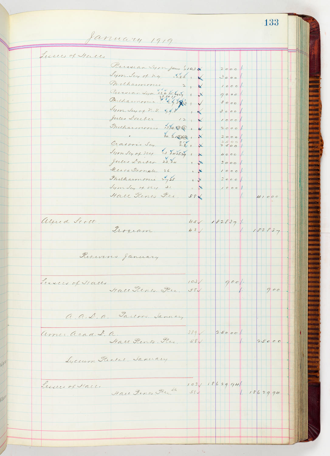 Music Hall Accounting Ledger, volume 5, page 133