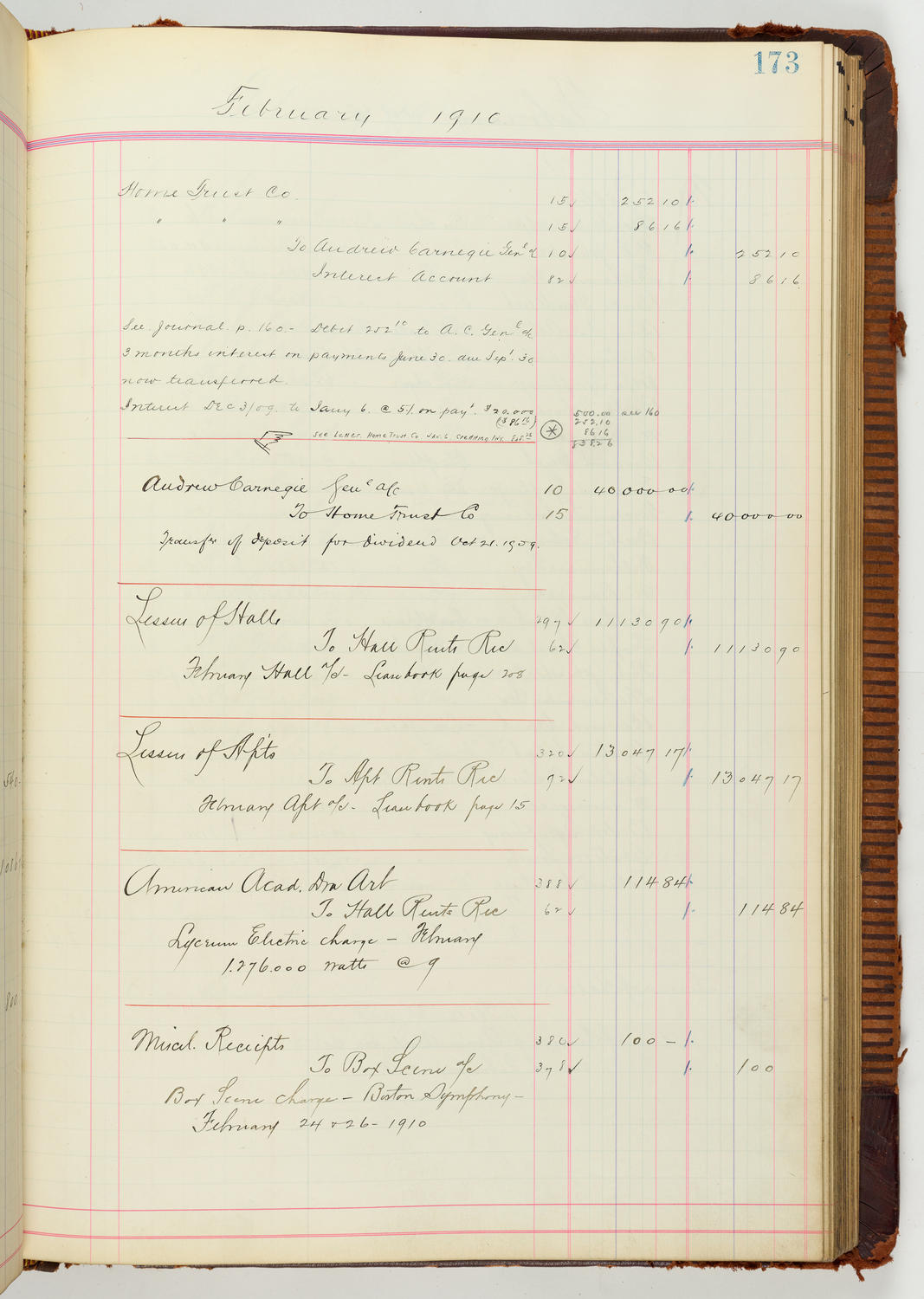 Music Hall Accounting Ledger Journal, volume 7, page 173