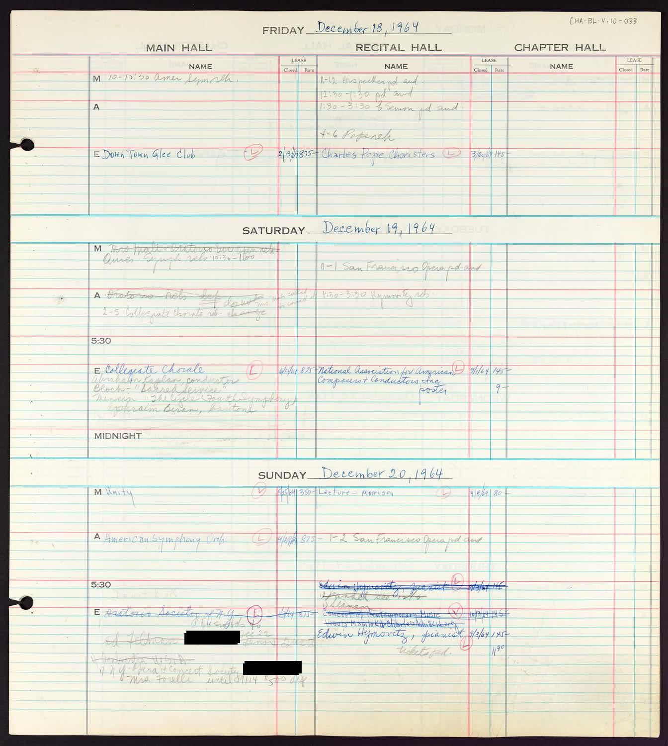 Carnegie Hall Booking Ledger, volume 10, page 33