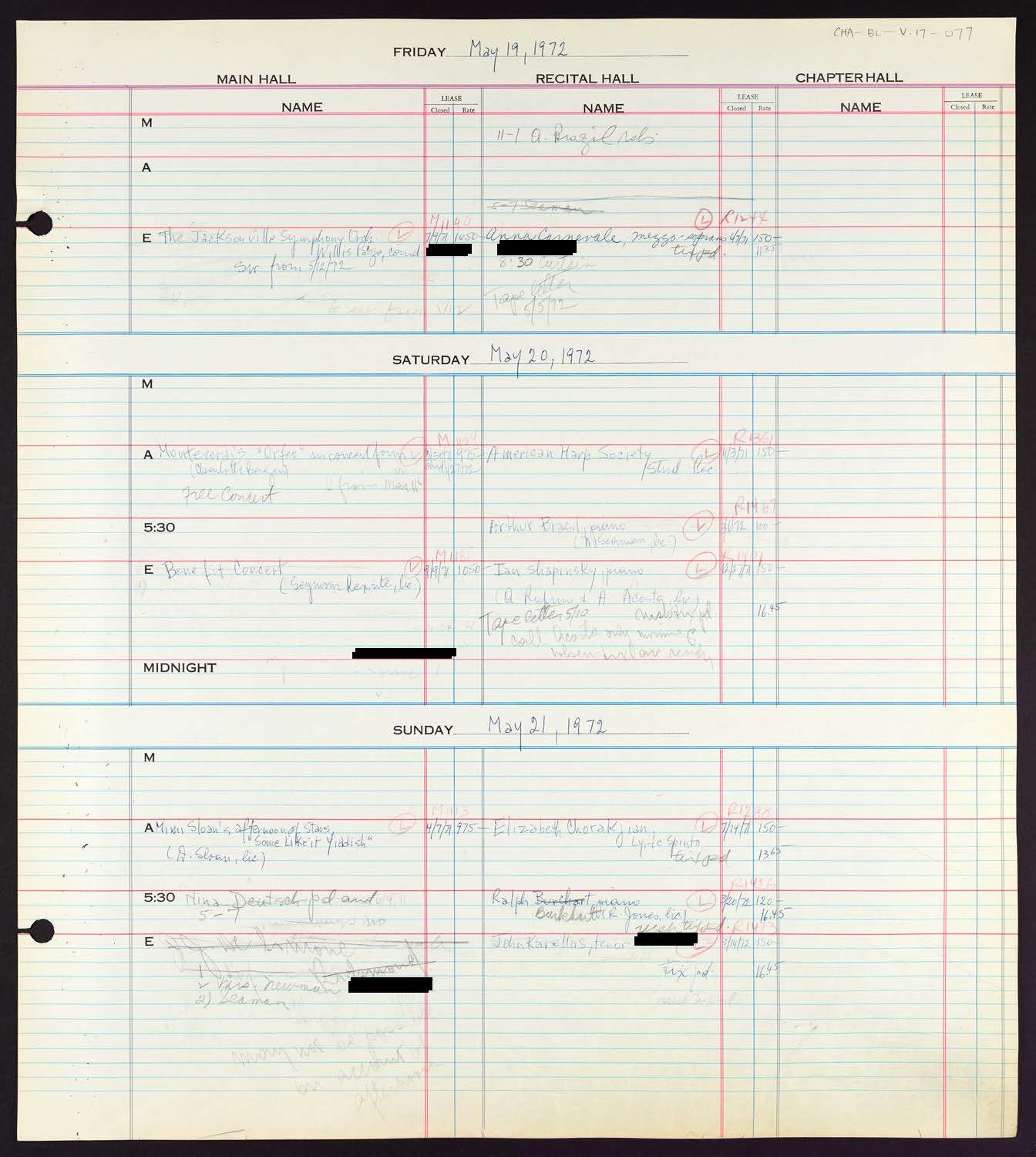 Carnegie Hall Booking Ledger, volume 17, page 77