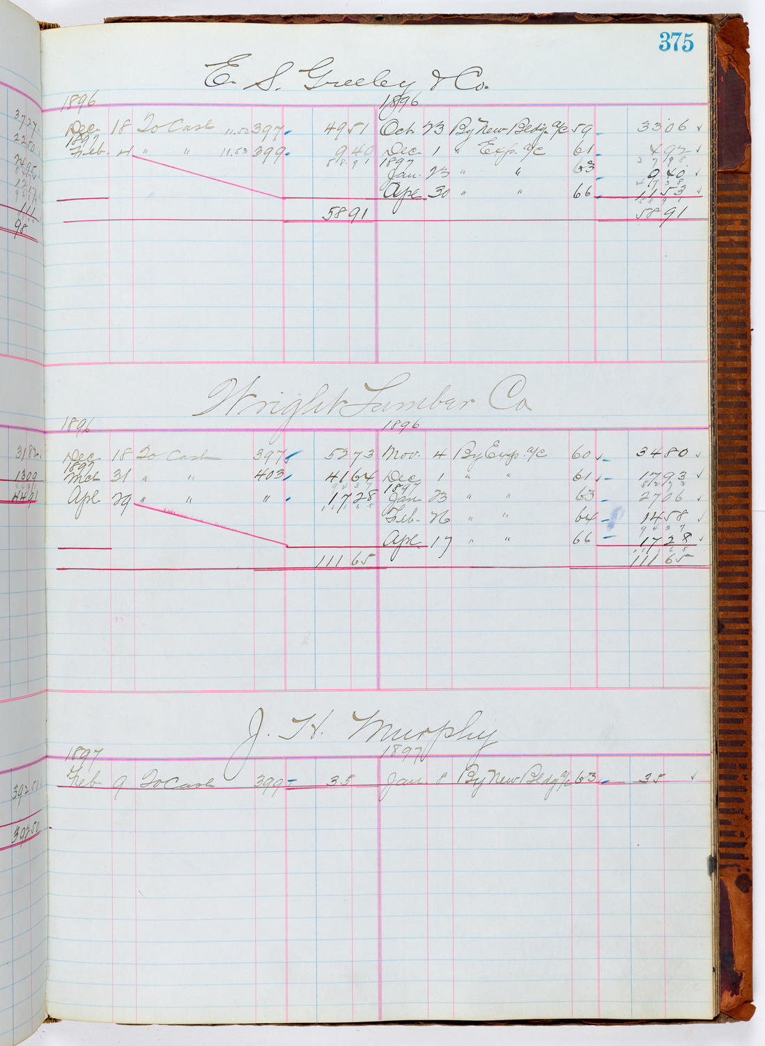 Music Hall Accounting Ledger, volume 1, page 375