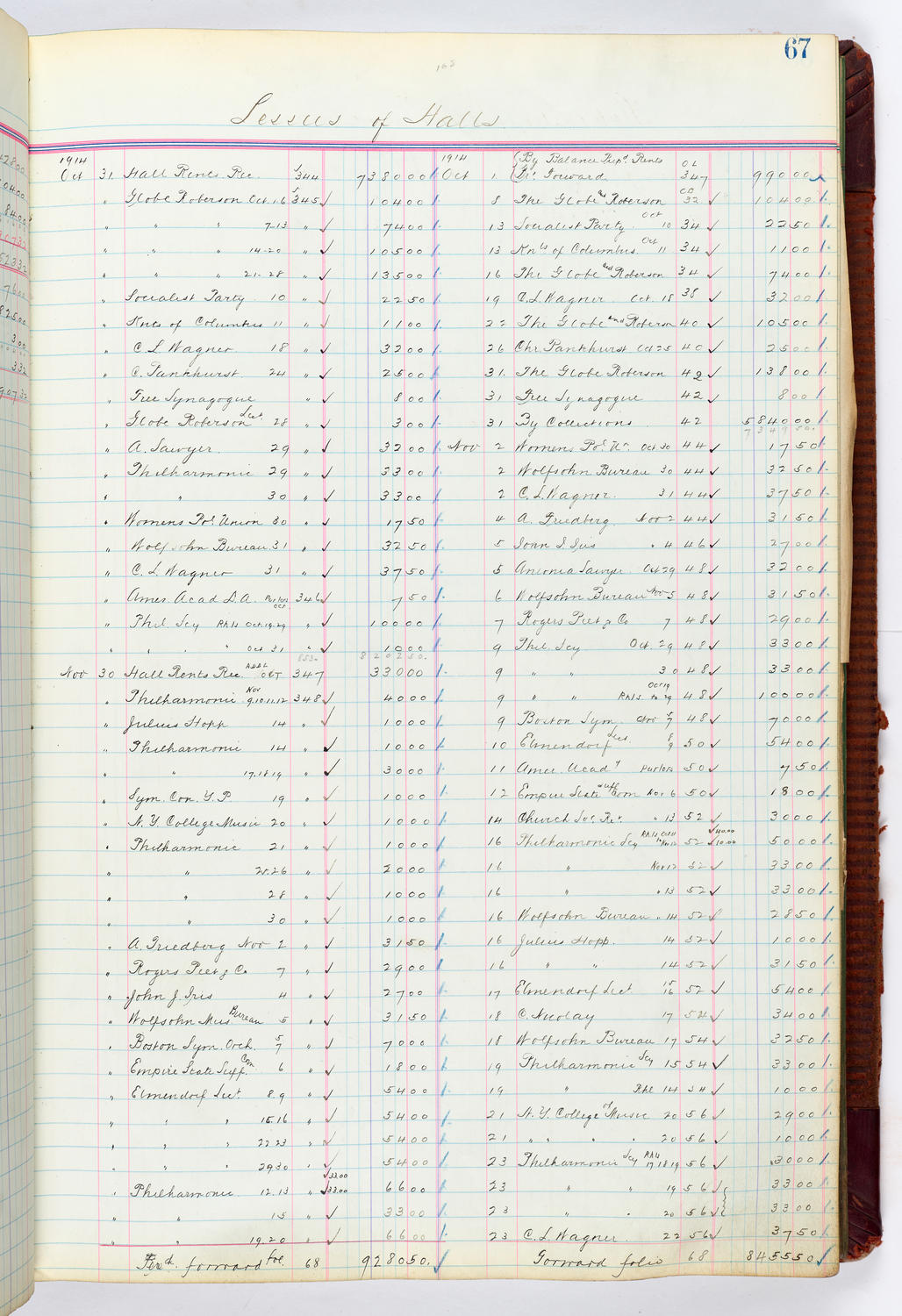 Music Hall Accounting Ledger, volume 4, page 67
