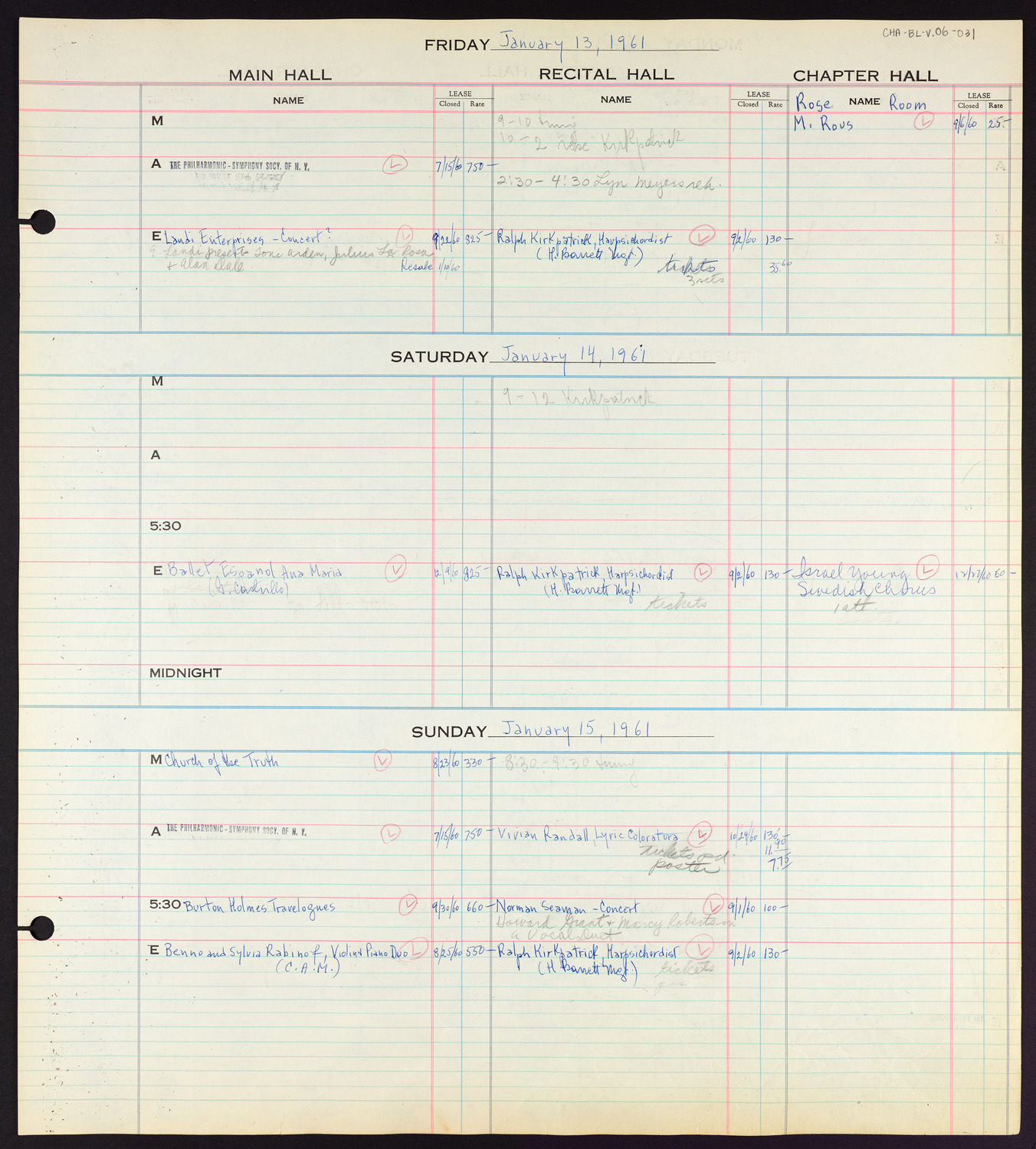 Carnegie Hall Booking Ledger, volume 6, page 31