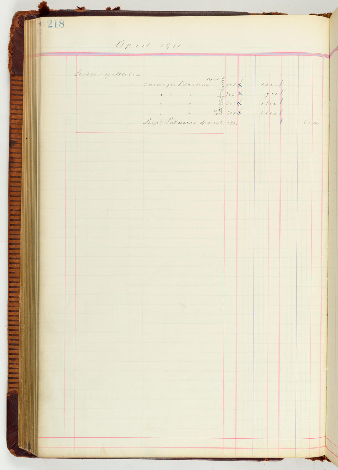 Music Hall Accounting Ledger Journal, volume 7, page 218