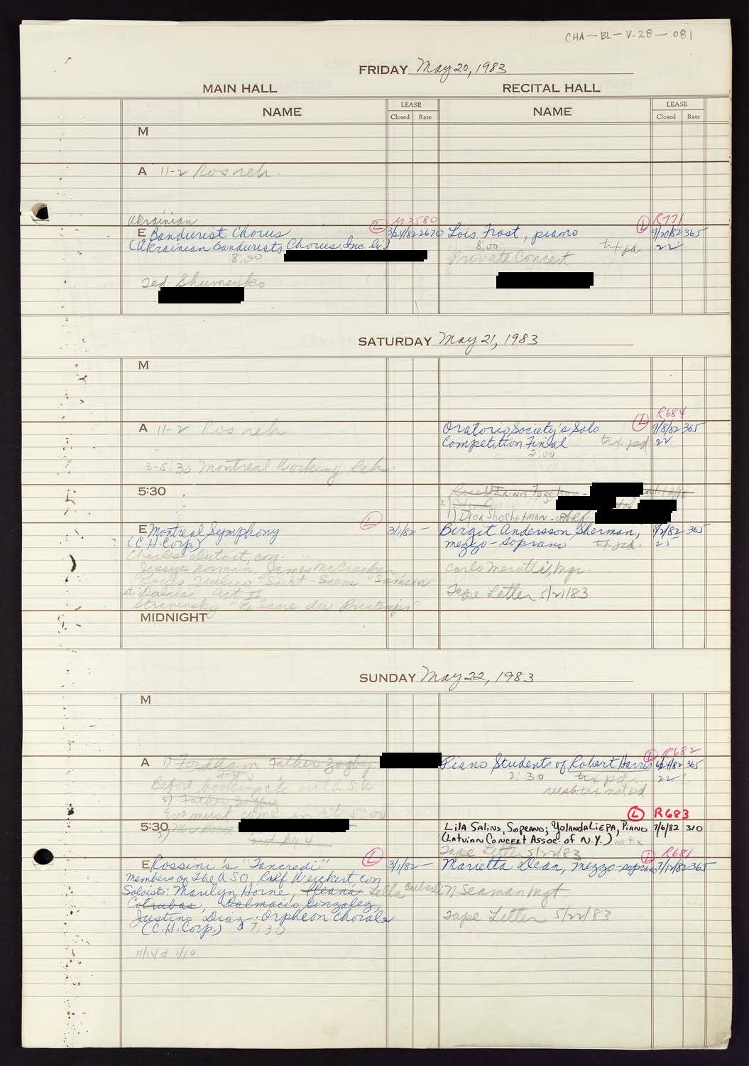 Carnegie Hall Booking Ledger, volume 28, page 81