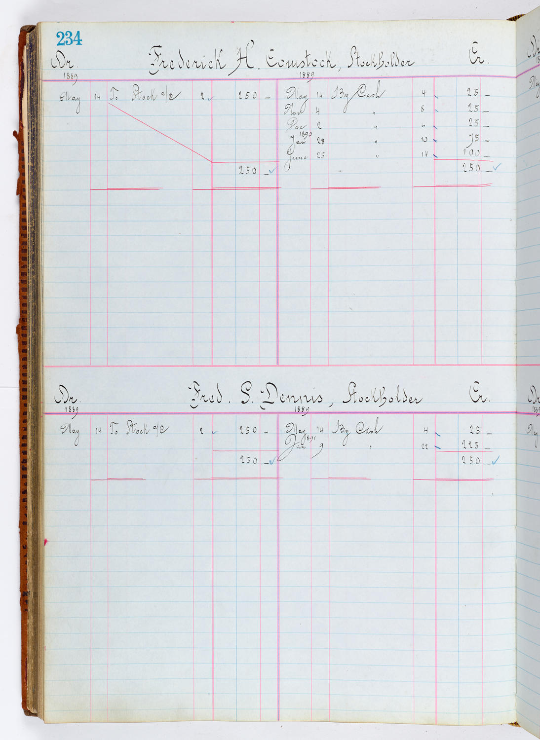 Music Hall Accounting Ledger, volume 1, page 234