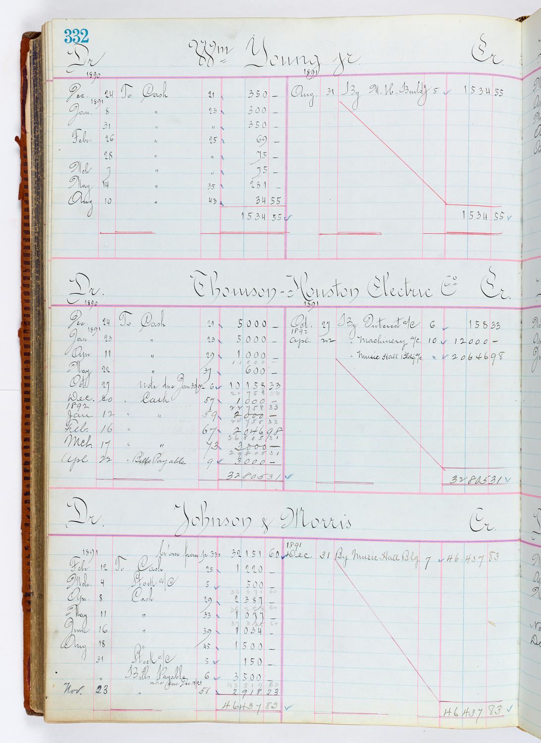 Music Hall Accounting Ledger, volume 1, page 332