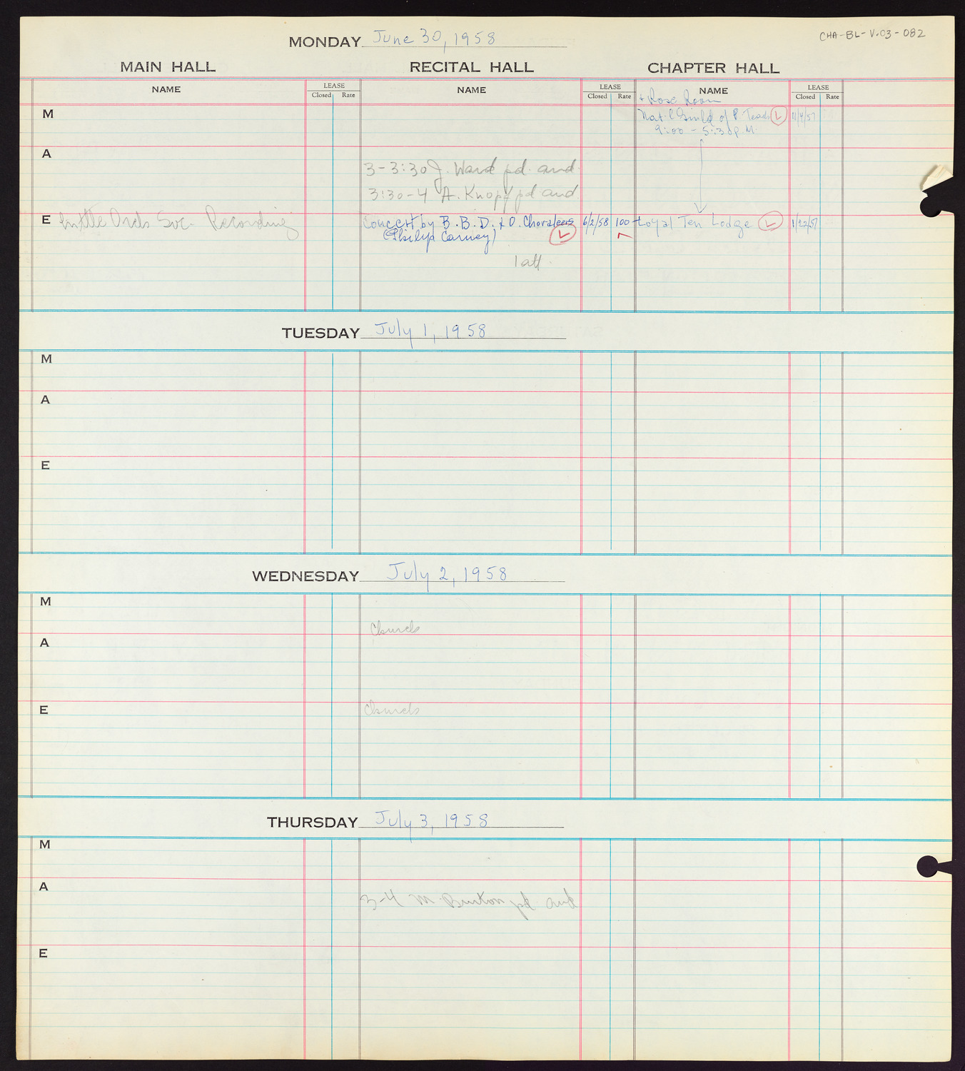 Carnegie Hall Booking Ledger, volume 3, page 82