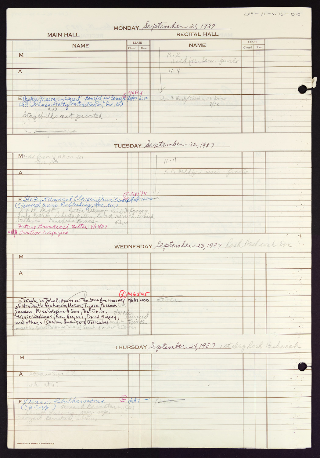 Carnegie Hall Booking Ledger, volume 33, page 10