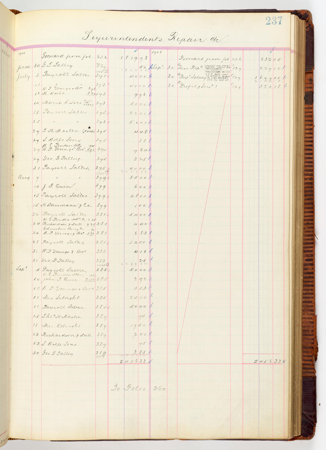 Music Hall Accounting Ledger, volume 3, page 237