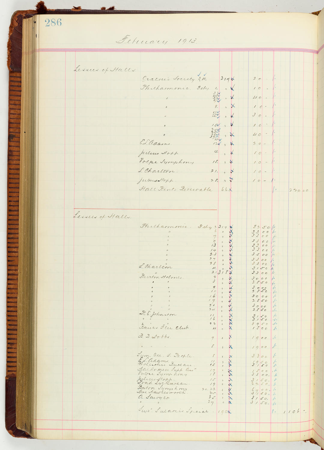 Music Hall Accounting Ledger Journal, volume 7, page 286