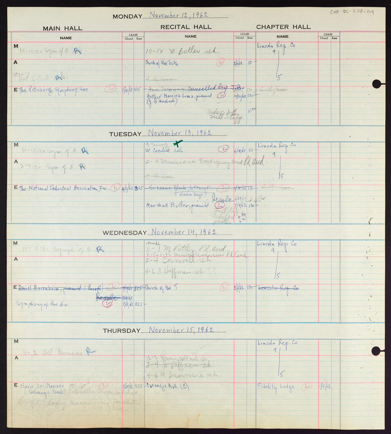 Carnegie Hall Booking Ledger, volume 8, page 14