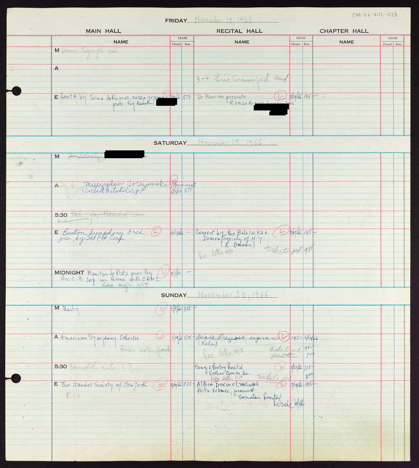 Carnegie Hall Booking Ledger, volume 12, page 25