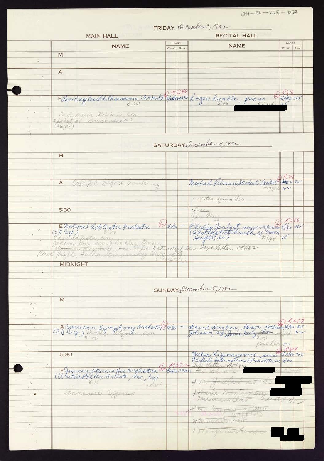 Carnegie Hall Booking Ledger, volume 28, page 33