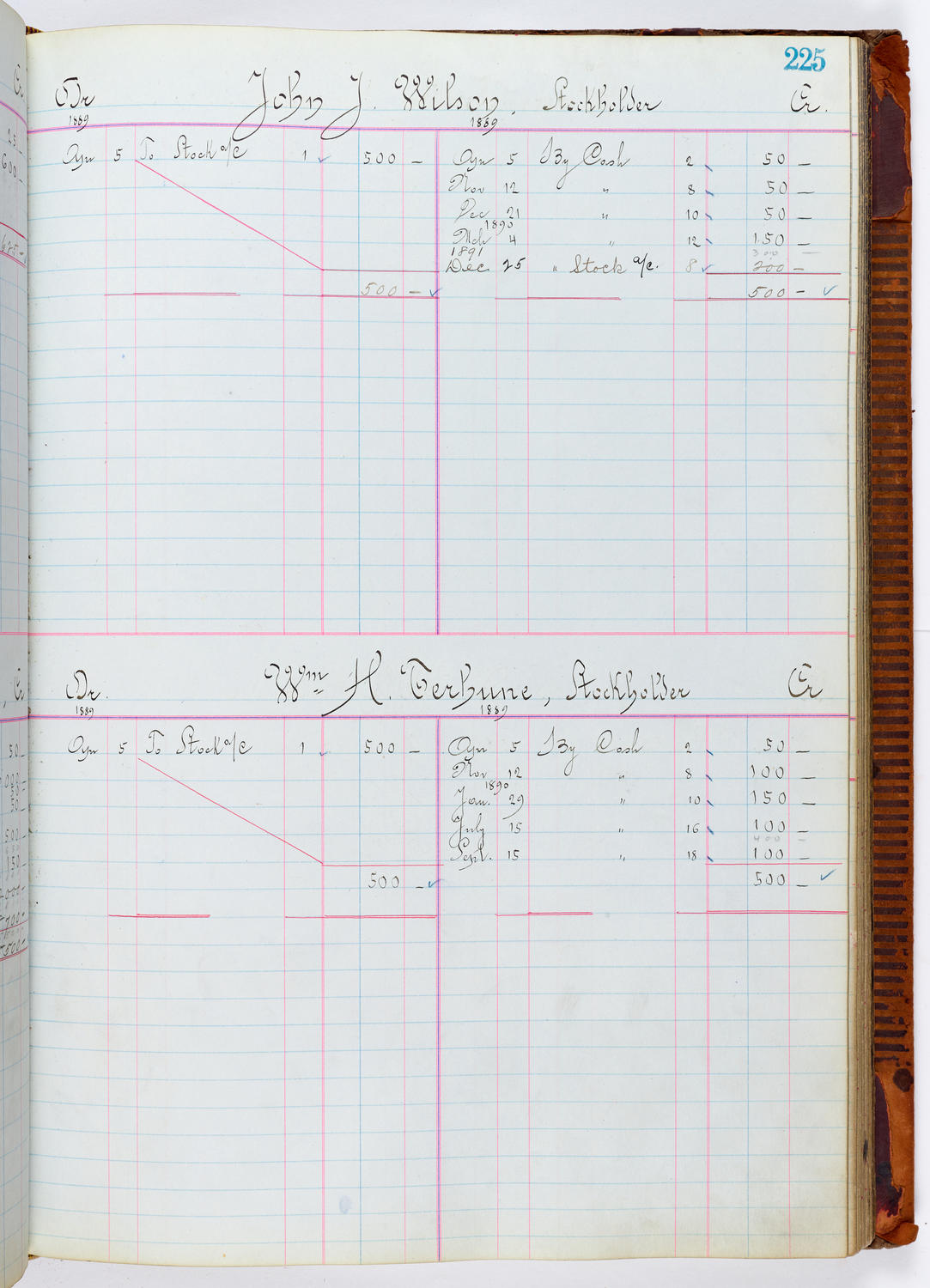 Music Hall Accounting Ledger, volume 1, page 225