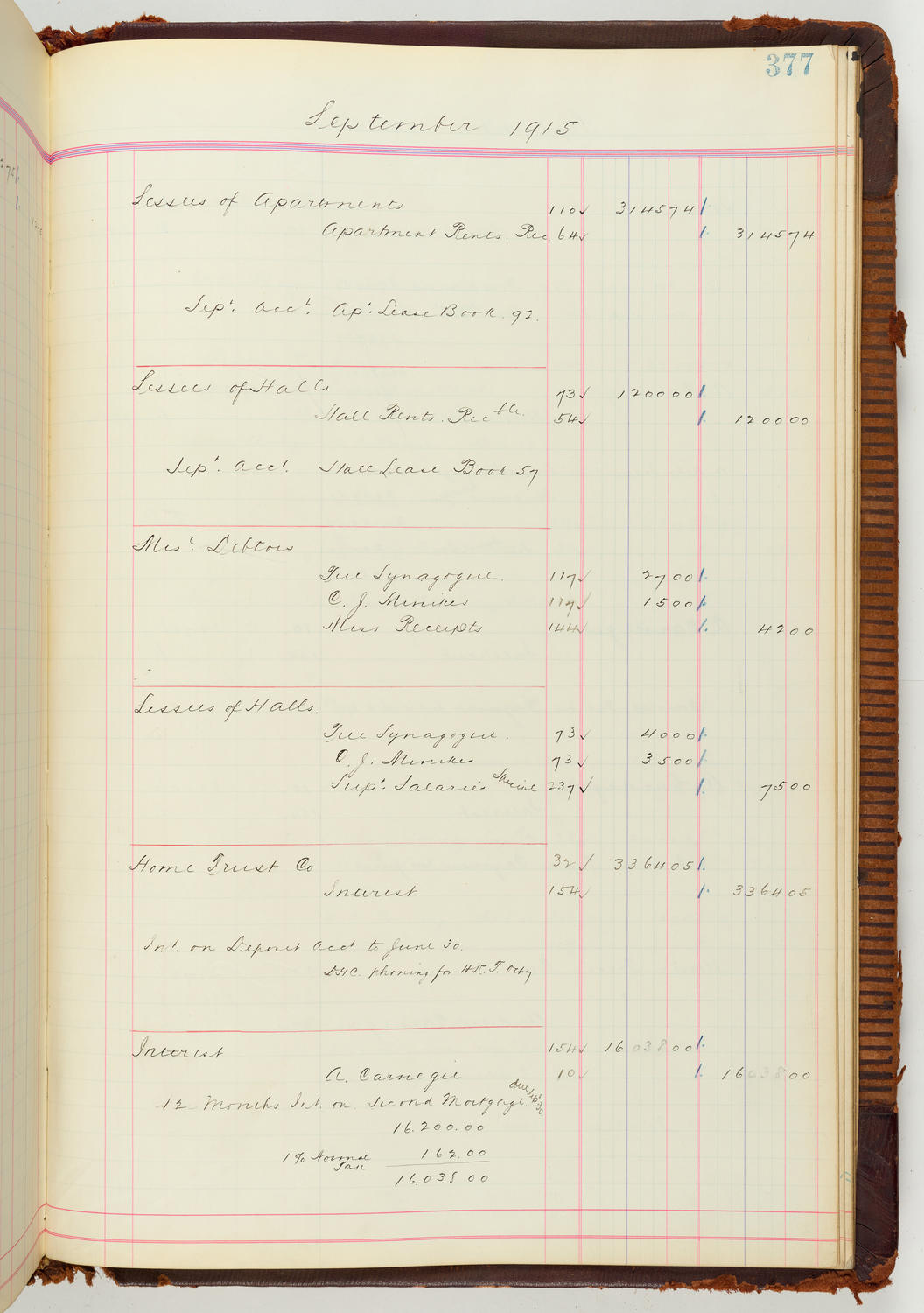 Music Hall Accounting Ledger Journal, volume 7, page 377