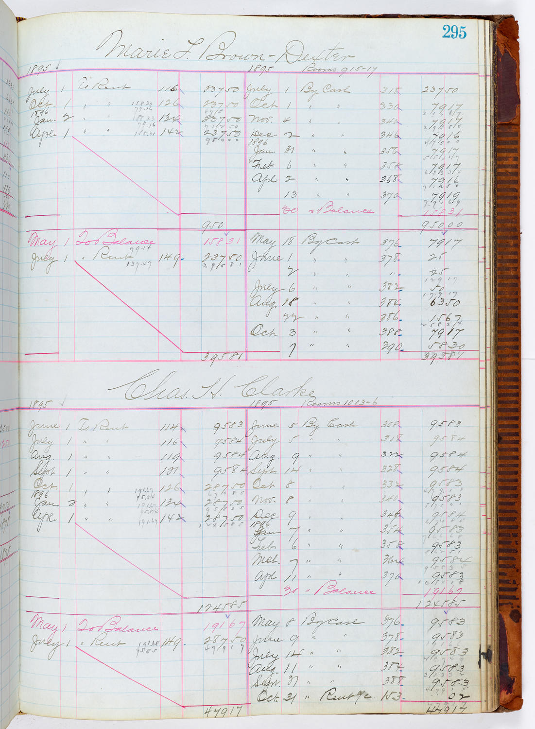 Music Hall Accounting Ledger, volume 1, page 295